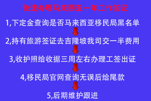 1557935217538845.jpg 工簽辦理.jpg