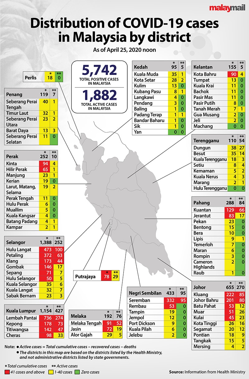 1587991129331595.jpg Covid_green_zone_Peninsular_map_April25-1.jpg